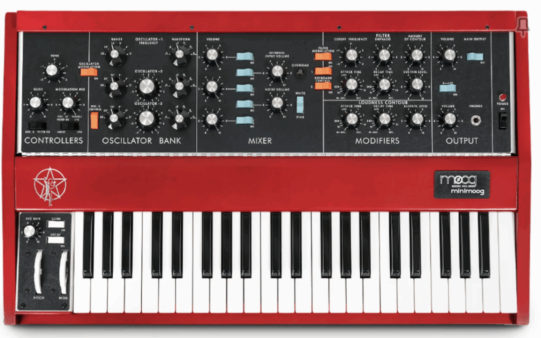 Rules & Regulations for Geddy Lee Minimoog Spring 2025 Raffle